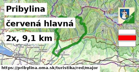 Pribylina Turistické trasy červená hlavná