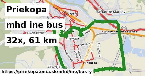 Priekopa Doprava iná bus