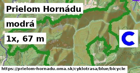 Prielom Hornádu Cyklotrasy modrá bicycle