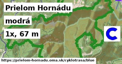 Prielom Hornádu Cyklotrasy modrá 