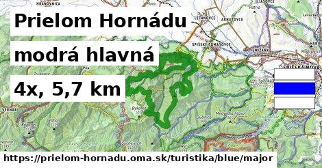 Prielom Hornádu Turistické trasy modrá hlavná