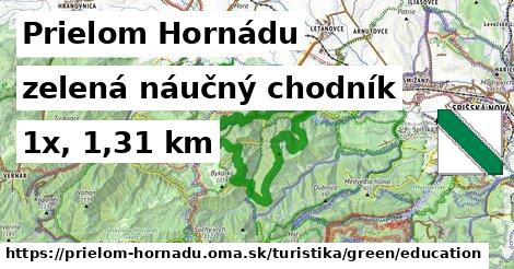 Prielom Hornádu Turistické trasy zelená náučný chodník