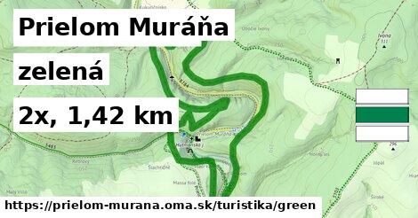 Prielom Muráňa Turistické trasy zelená 