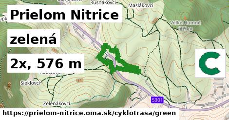 Prielom Nitrice Cyklotrasy zelená 