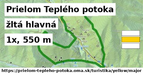 Prielom Teplého potoka Turistické trasy žltá hlavná