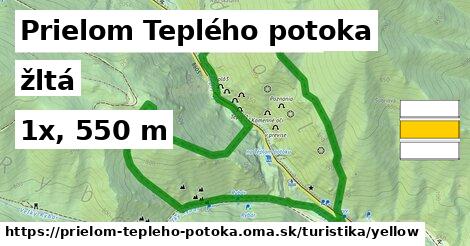 Prielom Teplého potoka Turistické trasy žltá 