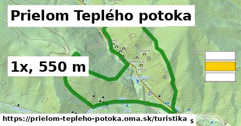 Prielom Teplého potoka Turistické trasy  