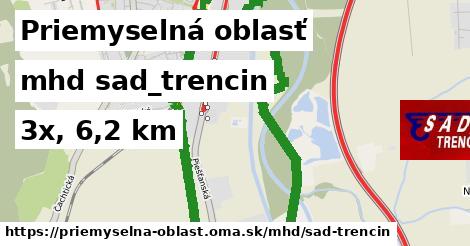 Priemyselná oblasť Doprava sad-trencin 