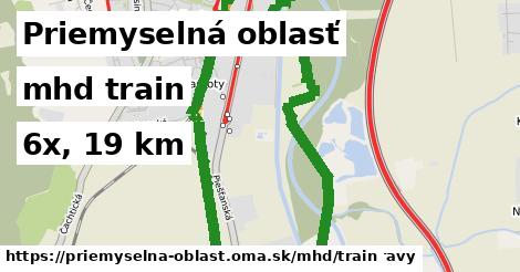 Priemyselná oblasť Doprava train 