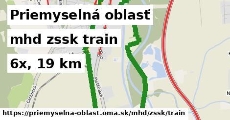 Priemyselná oblasť Doprava zssk train