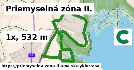 Priemyselná zóna II. Cyklotrasy  