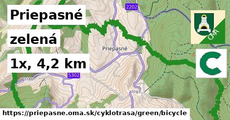 Priepasné Cyklotrasy zelená bicycle