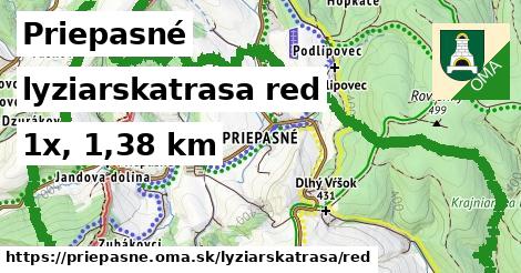 Priepasné Lyžiarske trasy červená 