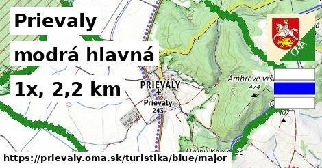 Prievaly Turistické trasy modrá hlavná