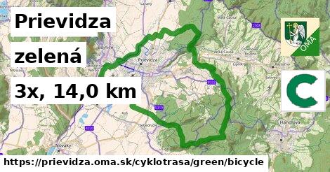 Prievidza Cyklotrasy zelená bicycle