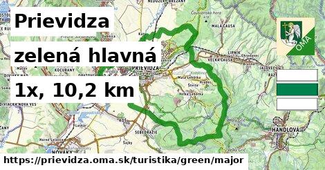 Prievidza Turistické trasy zelená hlavná