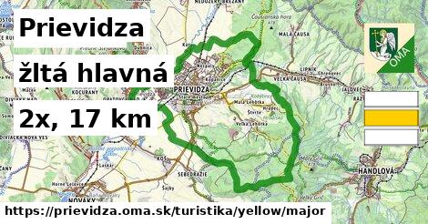 Prievidza Turistické trasy žltá hlavná