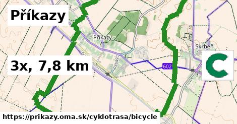 Příkazy Cyklotrasy bicycle 
