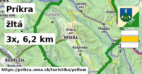 Príkra Turistické trasy žltá 