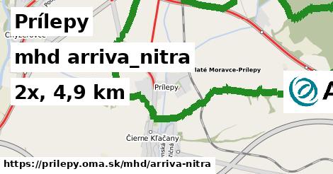 Prílepy Doprava arriva-nitra 