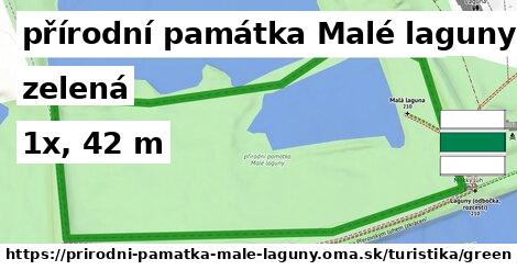přírodní památka Malé laguny Turistické trasy zelená 
