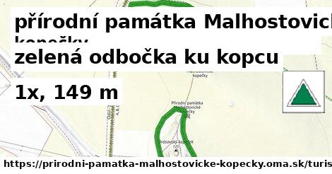 přírodní památka Malhostovické kopečky Turistické trasy zelená odbočka ku kopcu