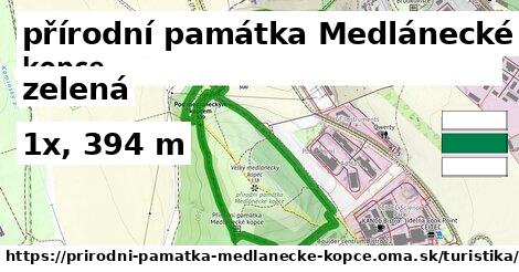 přírodní památka Medlánecké kopce Turistické trasy zelená 