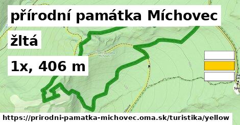 přírodní památka Míchovec Turistické trasy žltá 