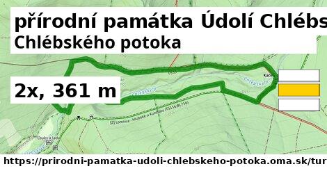 přírodní památka Údolí Chlébského potoka Turistické trasy  