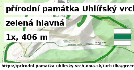 přírodní památka Uhlířský vrch Turistické trasy zelená hlavná