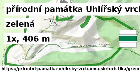 přírodní památka Uhlířský vrch Turistické trasy zelená 