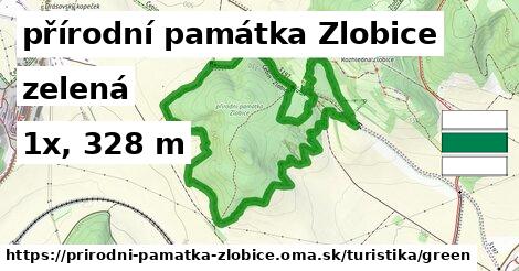 přírodní památka Zlobice Turistické trasy zelená 