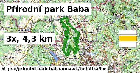 Přírodní park Baba Turistické trasy iná 