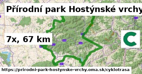 Přírodní park Hostýnské vrchy Cyklotrasy  