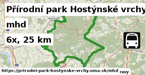 Přírodní park Hostýnské vrchy Doprava  