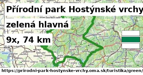 Přírodní park Hostýnské vrchy Turistické trasy zelená hlavná