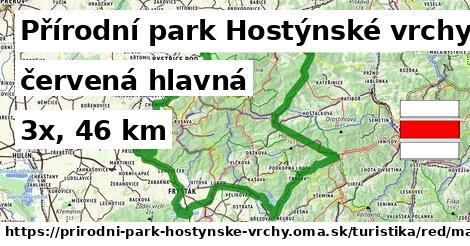 Přírodní park Hostýnské vrchy Turistické trasy červená hlavná