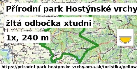 Přírodní park Hostýnské vrchy Turistické trasy žltá odbočka xtudni