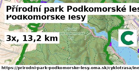 Přírodní park Podkomorské lesy Cyklotrasy iná 