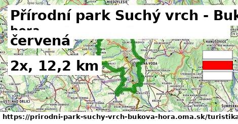 Přírodní park Suchý vrch - Buková hora Turistické trasy červená iná