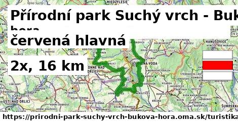 Přírodní park Suchý vrch - Buková hora Turistické trasy červená hlavná