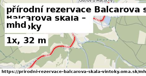přírodní rezervace Balcarova skála – Vintoky Doprava  