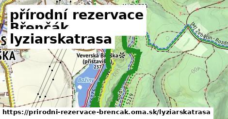 přírodní rezervace Břenčák Lyžiarske trasy  