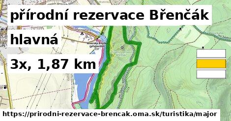 přírodní rezervace Břenčák Turistické trasy hlavná 