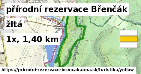 přírodní rezervace Břenčák Turistické trasy žltá 
