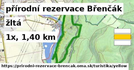 přírodní rezervace Břenčák Turistické trasy žltá 