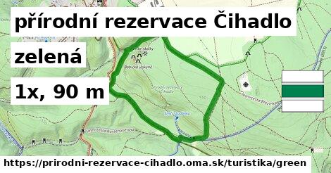 přírodní rezervace Čihadlo Turistické trasy zelená 