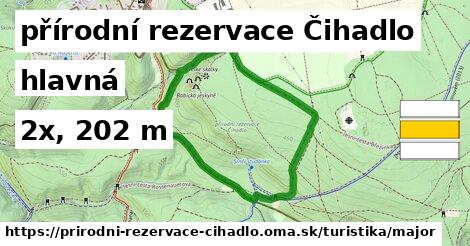 přírodní rezervace Čihadlo Turistické trasy hlavná 