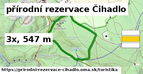přírodní rezervace Čihadlo Turistické trasy  