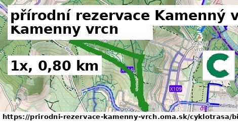 přírodní rezervace Kamenný vrch Cyklotrasy bicycle 